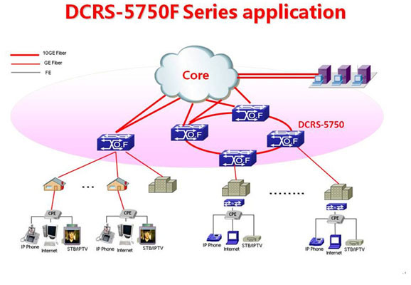 5750 fud2
